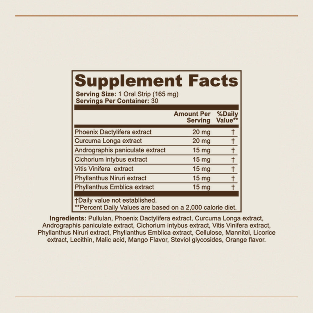 Hangover Strips Supplement Facts