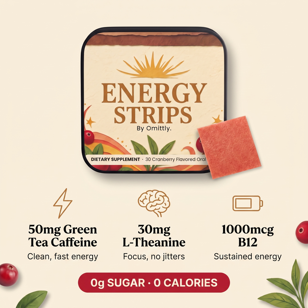 Omittly Energy Strips supplement facts: 50mg caffeine, 30mg L-theanine, 1000mcg B12