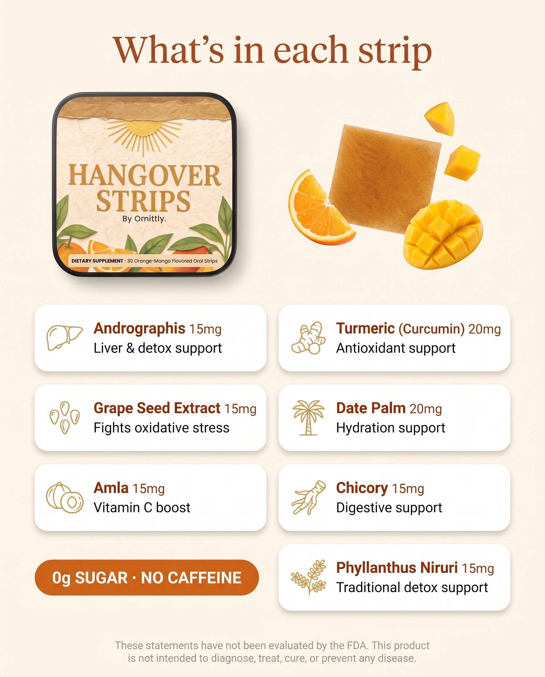 Omittly Hangover Strips supplement facts: 20mg Tumeric, 20mg Date Palm, 15mg Chicory, 15mg Phyllanthus Niruri, 15mg Andrographis, 15mg Grape Seed Extract, 15mg Amla